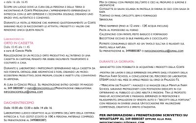 Domenica 17 maggio. Per Corti e Cascine in Corte Maddalena